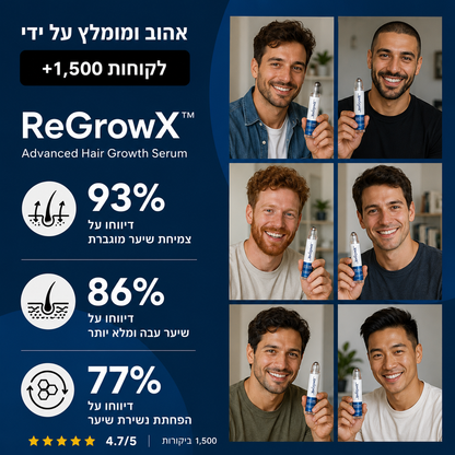 ReGrowX™